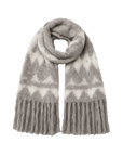 Nepal alpaca wool color clashing jacquard tassel scarf women winter warm shawl 190*27