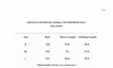 Fireladyfur Coastal Highway II shearling lined down parka size chart