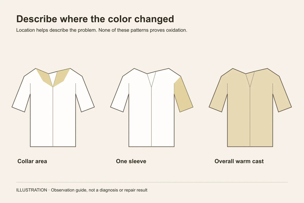 Illustrated collar, sleeve and overall warm-color patterns on light jackets.