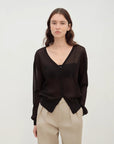 "Daylight" sunscreen V - neck new spring knitted cardigan jacket - variant_title