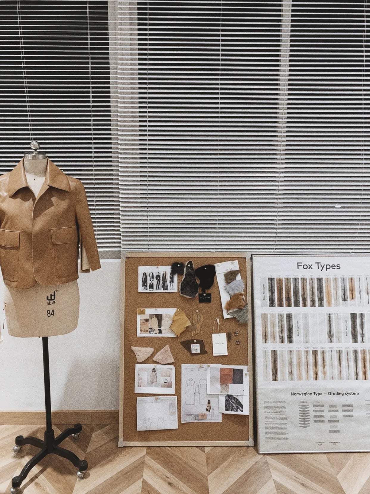 FireladyFur atelier board with coat form and fur type reference used for budget and material planning