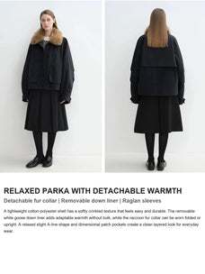 Feature overview of detachable raccoon fur collar and removable down liner