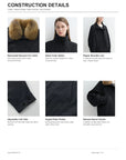 Construction details of Letrans Silent Trace parka collar sleeves fabric and pockets